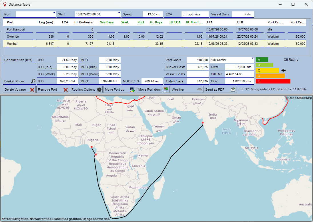 SYSTEM 5 distance table showing port-to-port routing with 2700+ ports