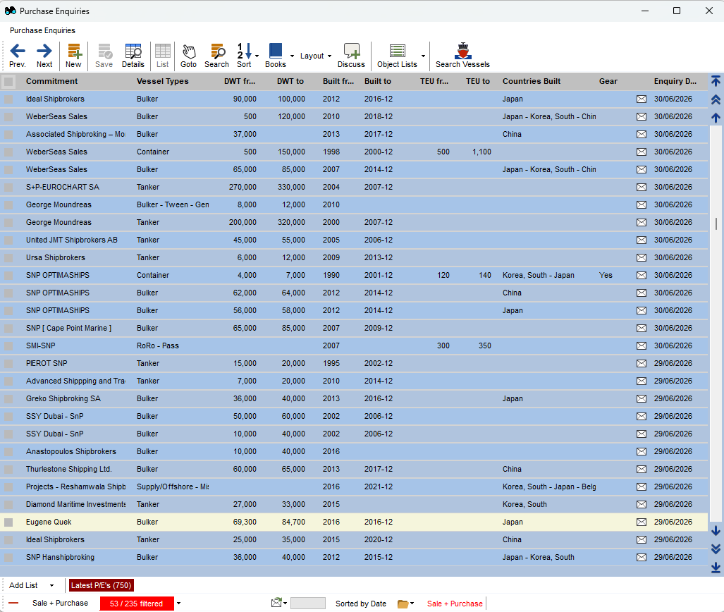 SYSTEM 5 purchase enquiries database showing buyer requirements with vessel matching